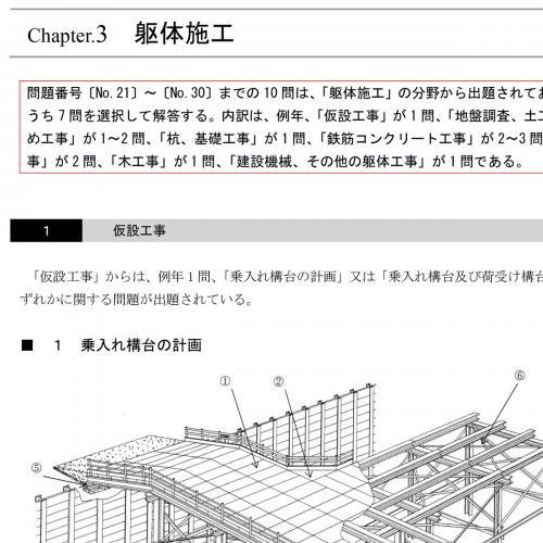 合格TV / 1級建築施工管理技士 第一次検定対策 基本テキスト (印刷用PDF)